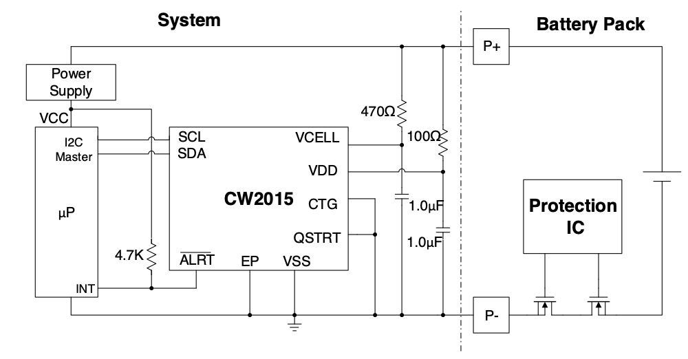 CW2015 µ¥½Ú»òË«½Úï®µç³ØµçÁ¿¼ÆÐ¾Æ¬