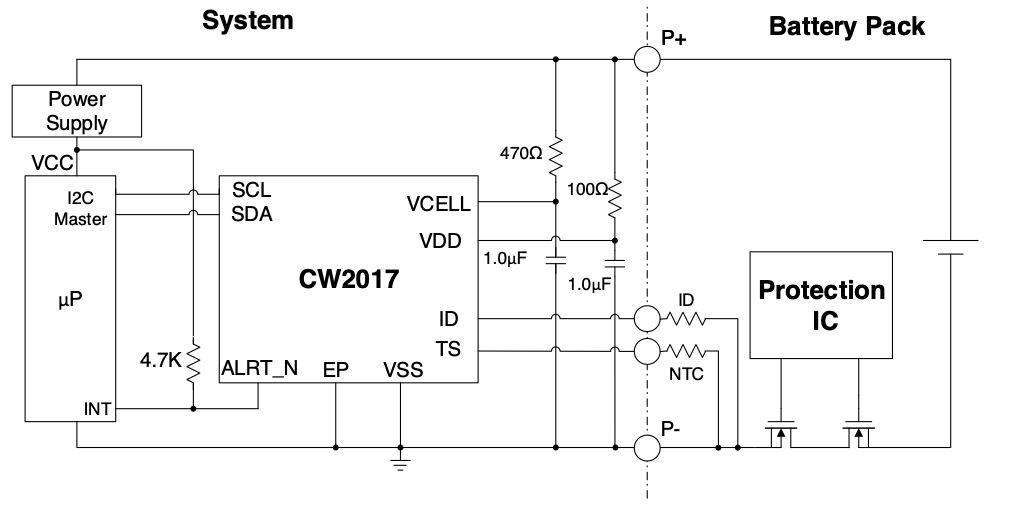 CW2017 ï®µç³ØµçÁ¿¼ÆÐ¾Æ¬