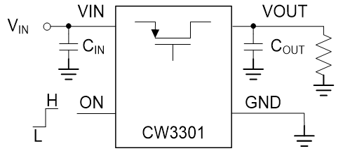 CW3301 ¸ºÔØ¿ª¹Ø