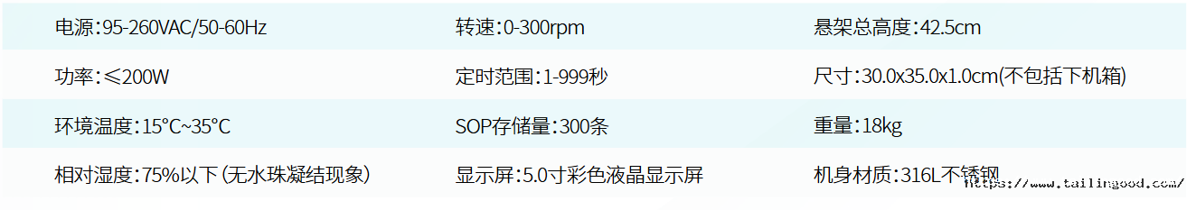 1785748349988652xwZi.png STP-ISOÊÖÒÕ²ÎÊý.png